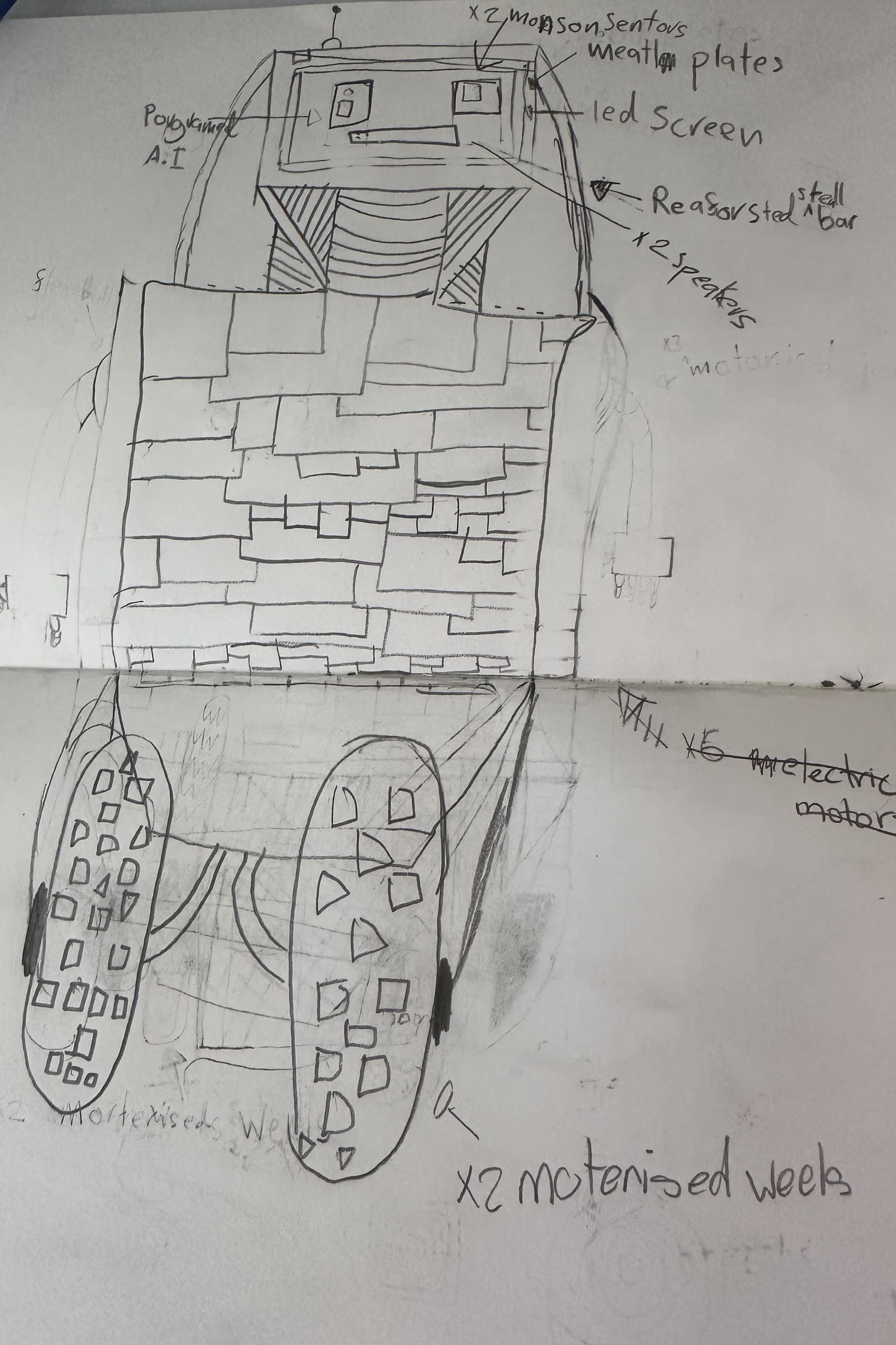 The Polysmith - Advanced AI Assistant Platform